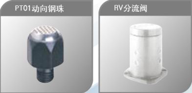 動(dòng)向鋼珠、分流閥